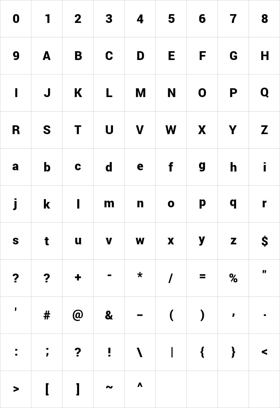 Roboto Font Download For Mac